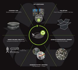 AV13 26x1.50/2.50 AV 40 mm