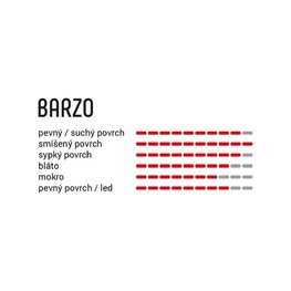 BARZO 27.5 2.1 RIGID