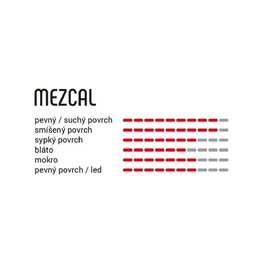 MEZCAL III 29X2.35 XCR