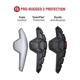 PRO RUGGED 2