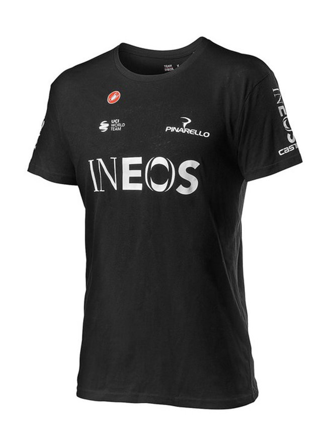TEAM INEOS 2020