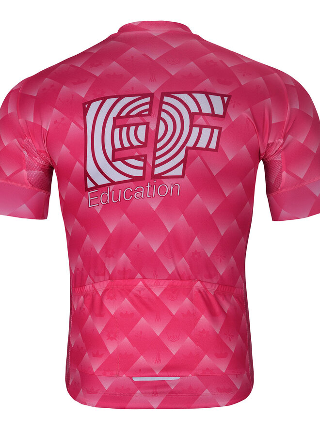 EDUCATION FIRST 2025