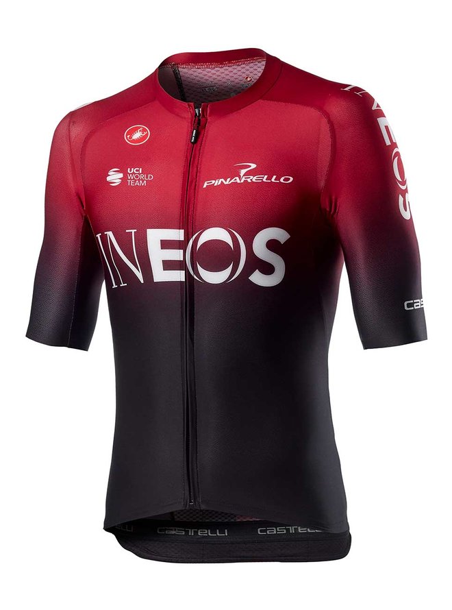 INEOS 2020