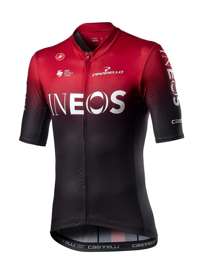 INEOS 2020